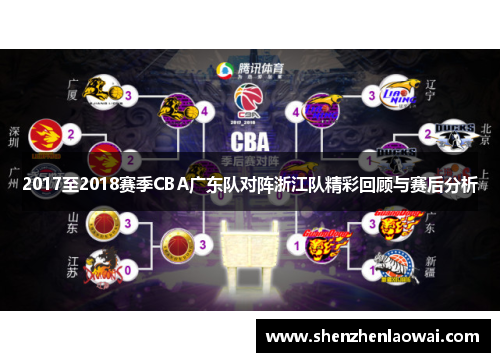 2017至2018赛季CBA广东队对阵浙江队精彩回顾与赛后分析